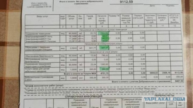 Москвичка попала в долговую яму после переезда по программе реновации