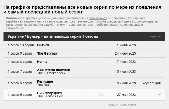 Сериалы