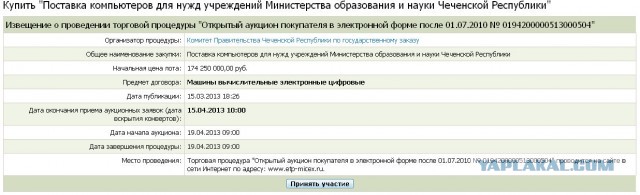 Они обокрали Россию