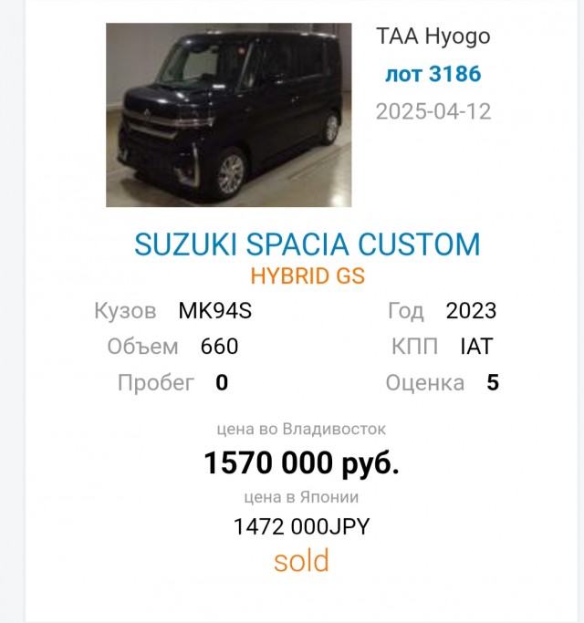 Обзор автомобиля