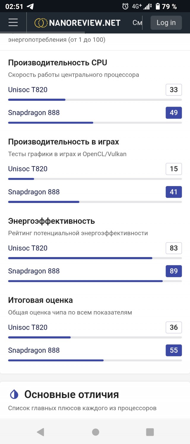 "..камера в духе Google Pixel.."