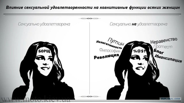 Не...На самом деле, это вот так!