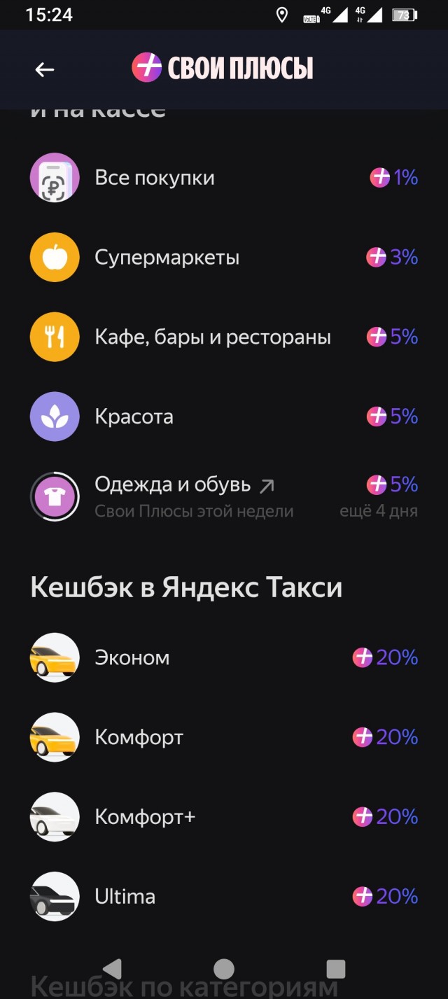 ВТБ - отстой