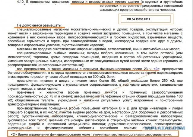Челябинцам не даёт спать сомнительное кафе