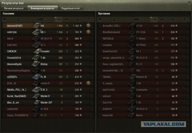 Wargaming 12, WoT сотоварищи