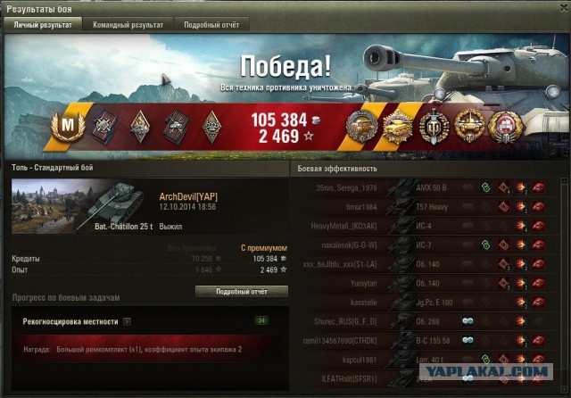 Wargaming 15