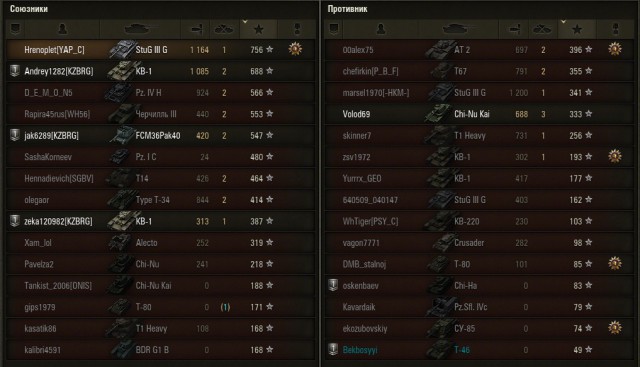 Wargaming 17