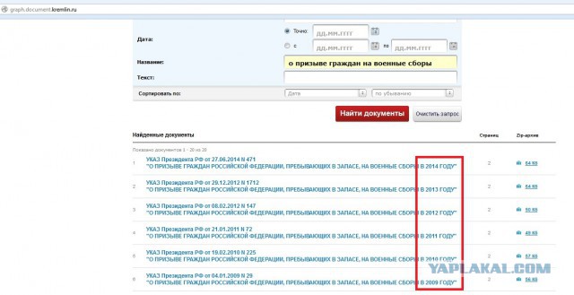 Путин подписал указ о призыве на военные сборы