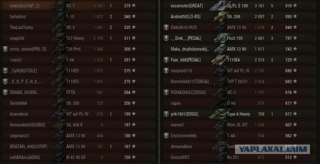 Wargaming 35