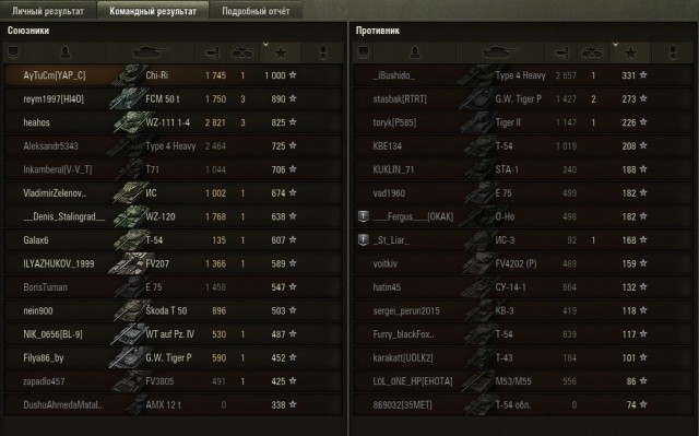 Wargaming 37