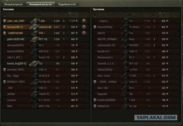 Wargaming 38