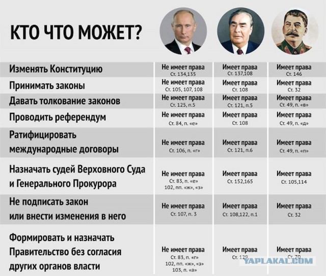 Минфин думает о введении дополнительного налога на депозиты