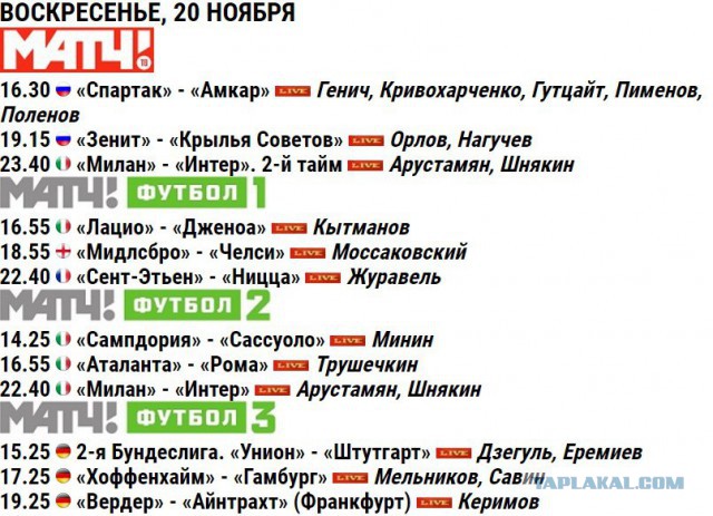 Футбол Чемпионат России 2016-17. Кубок России,РФПЛ,ФНЛ. Часть VII