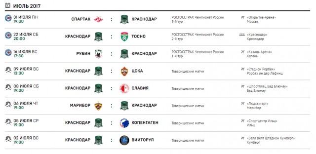 Футбол. Чемпионат России. Межсезонье. часть 3