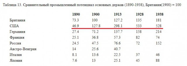 Его последняя речь. Через полгода Он умрет... А через 65 лет мы, оглянувшись вокруг, поймем всю истинность сказанных Им слов