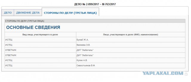 Иван Санжаров, мечтавший превратить Сахалин в остров кедров, вынужден уехать навсегда