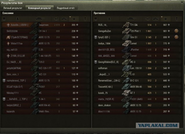 Wargaming 50! Пыщ пыщ, пробил! Урааа!