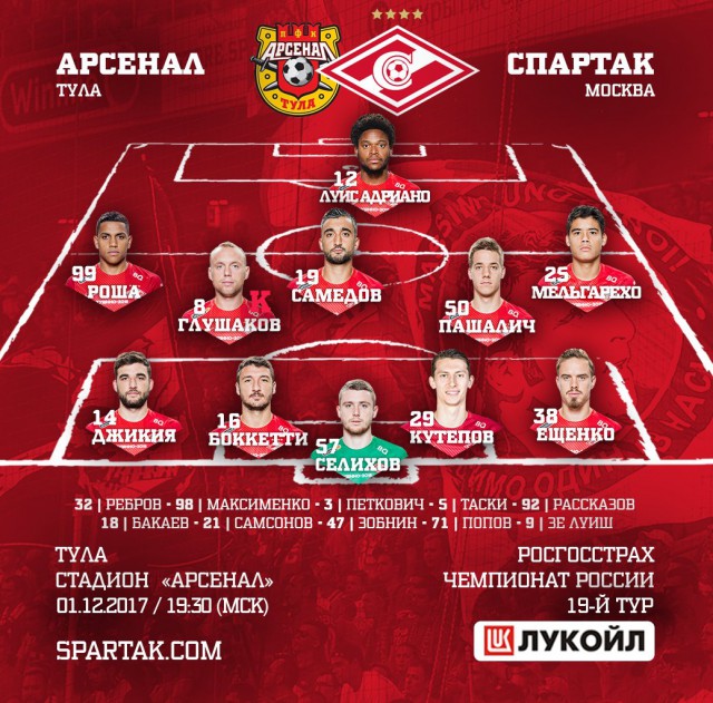 Футбольный клуб. РФПЛ,КР, ЛЧ, ЛЕ 2017-2018