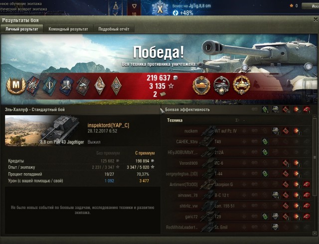 Wargaming 51
