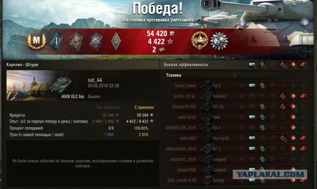 Wargaming 52