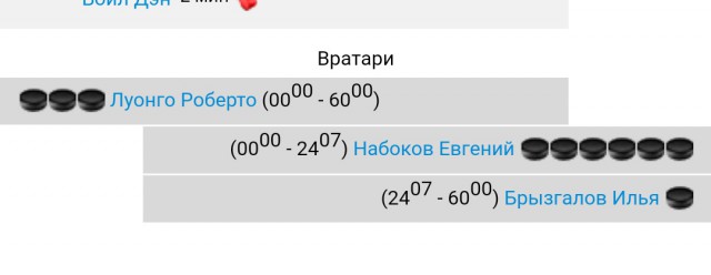 Хоккей сезон 2017-18(КХЛ.НХЛ. Сборная России.хсм.женский)часть 8!