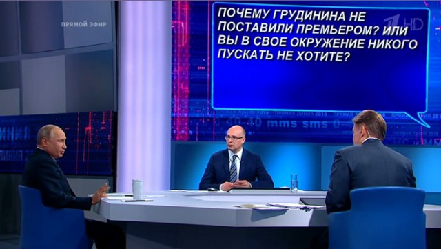 Прямая линия с Путиным