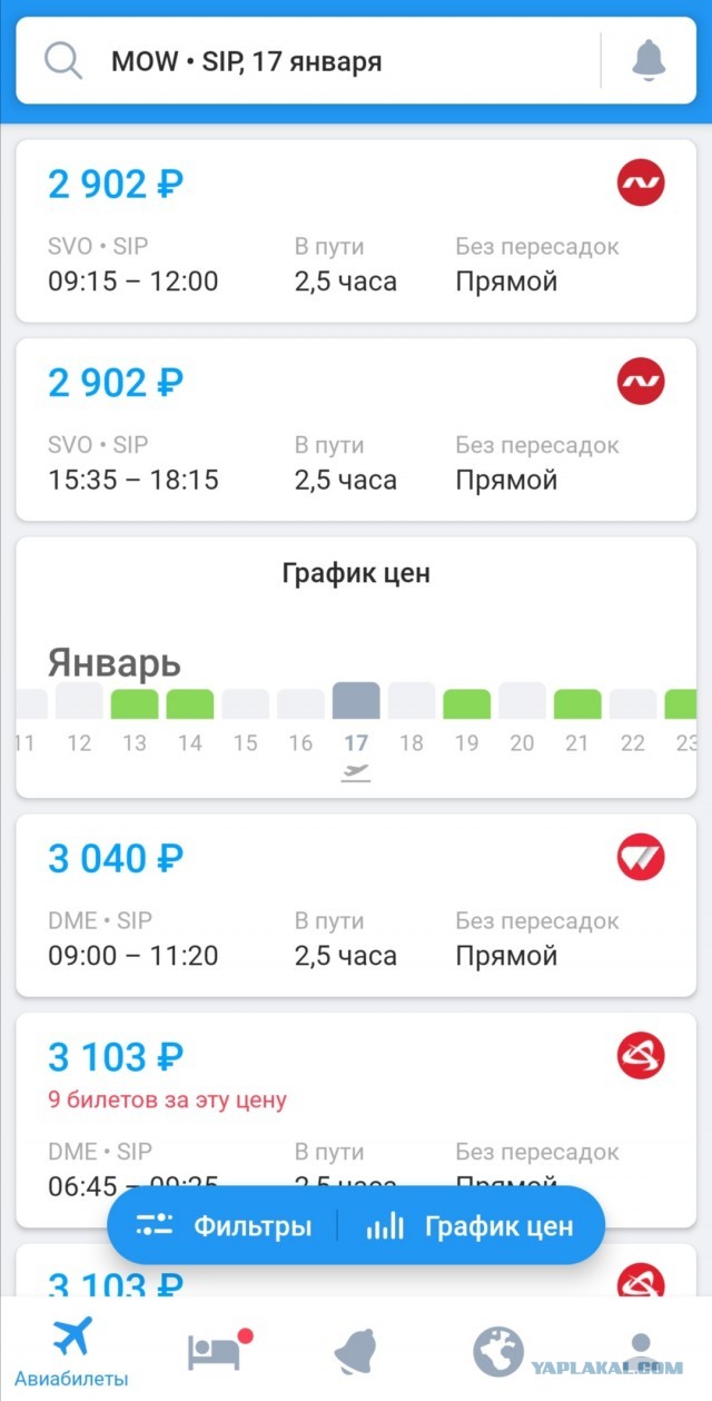На этом можно закончить все ваши разговоры про поезда в Крым