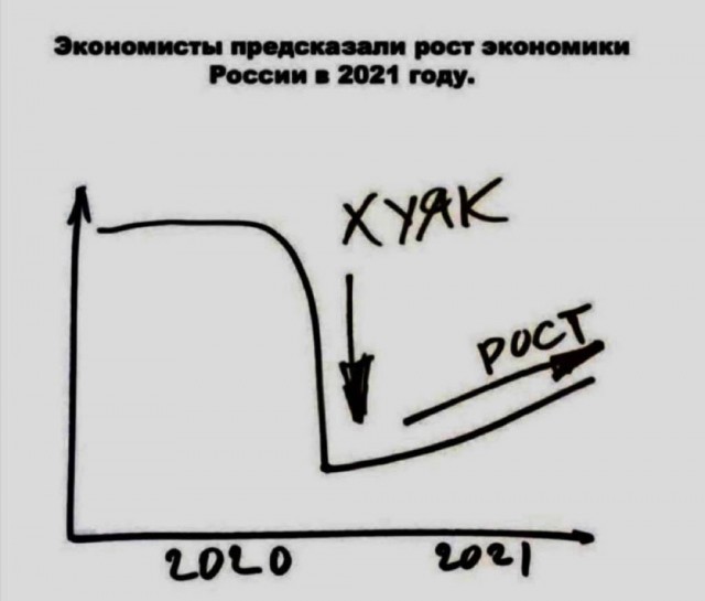 Так себе картинки 13.06.20