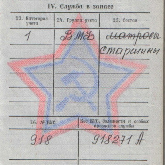 Традиционное меряние ВУСами