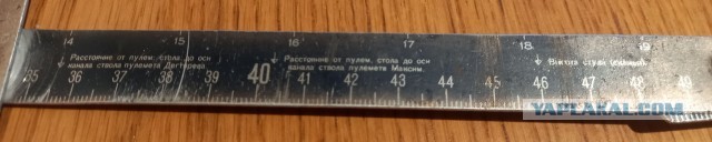 Складной метр офицера инженерных войск