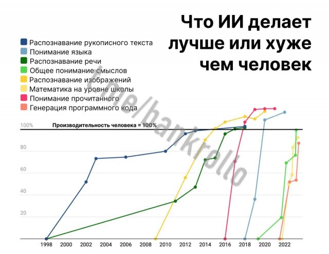Демократия в опасности!