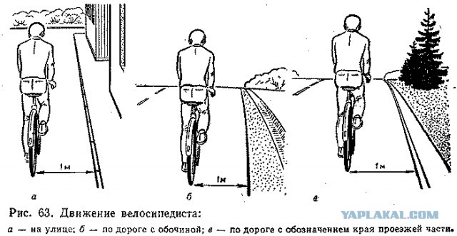 Сбила велосипедиста