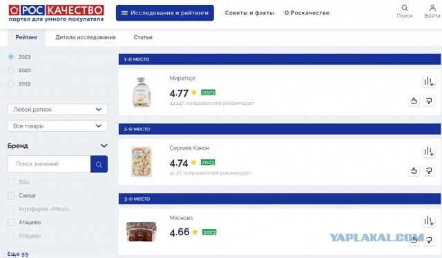Роскачество обнаружило в пельменях патогенные бактерии