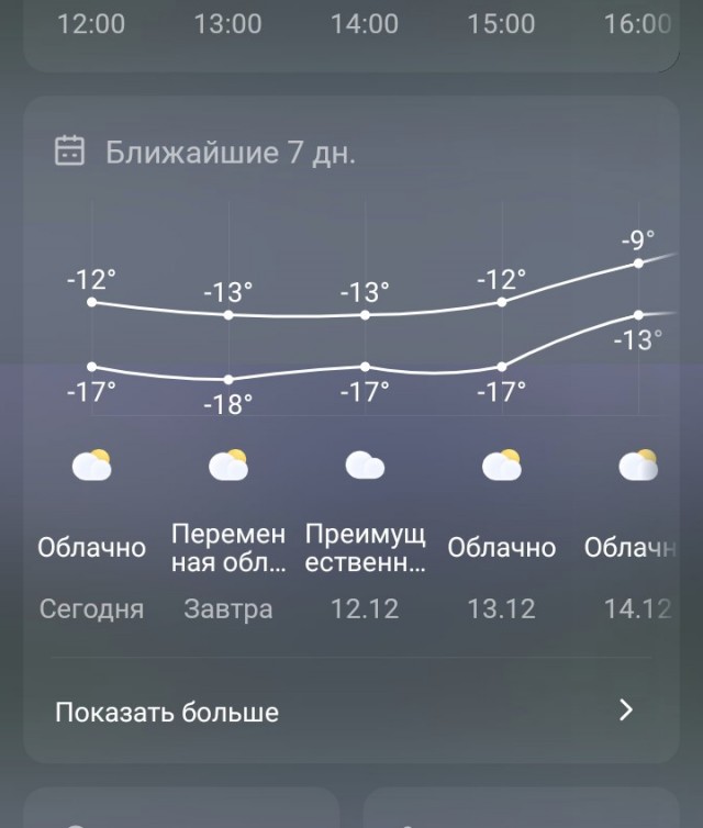 Как вам погода