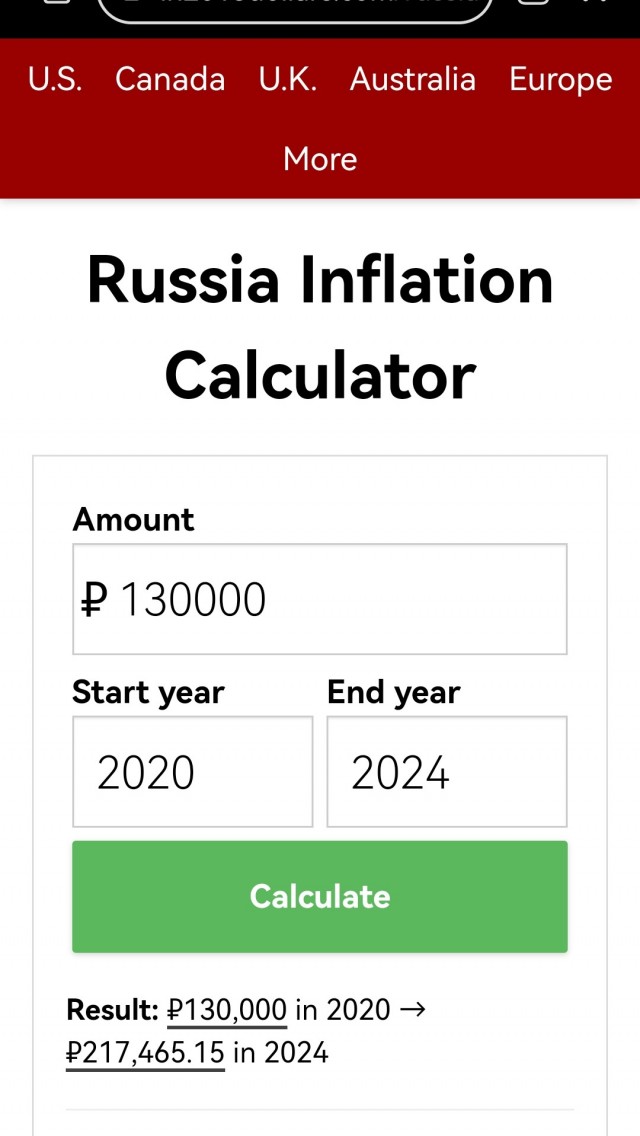 Калькулятор инфляции