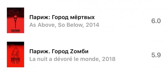 Выкатили топ-5 самых страшных и жутких фильмов от Netflix — они заставят вас построить кирпичный завод