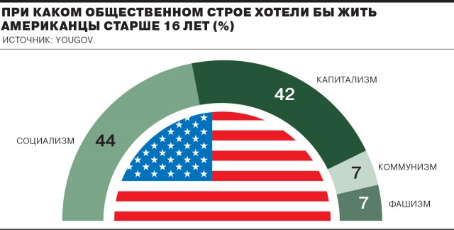 "Настоящая Америка" в фотографиях Давида Пиччоттино