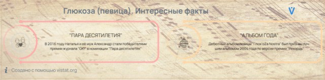 Глюк’оZа поделилась своим мнением после весьма резонирующего выступления в Красноярске