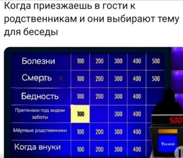Ручей тупости