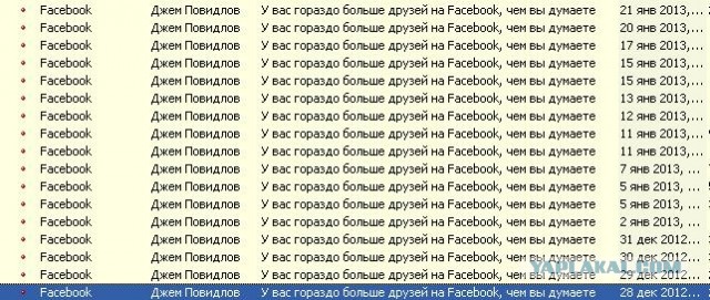 Правда о Facebook