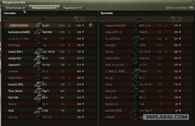 Wargaming 21