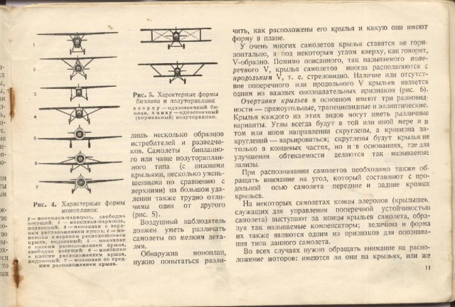 Силуэты самолетов Второй Мировой