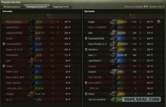 Wargaming 40