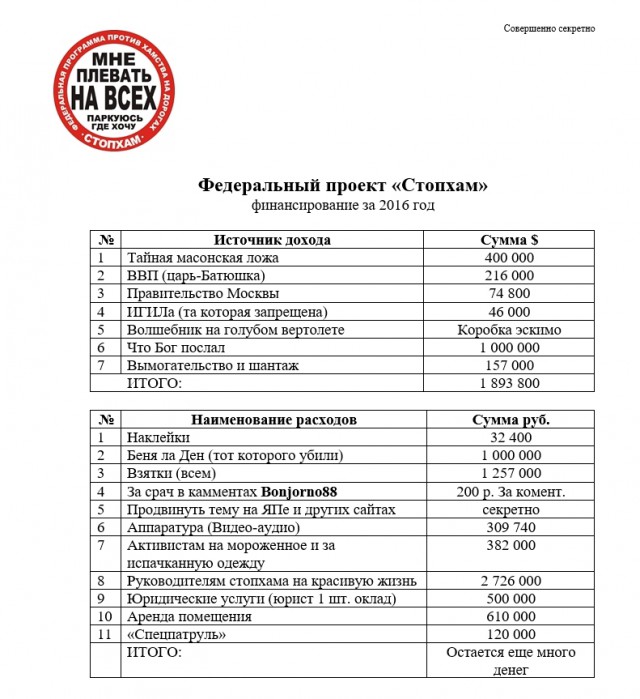 "СтопХам" - Подбросил до дома