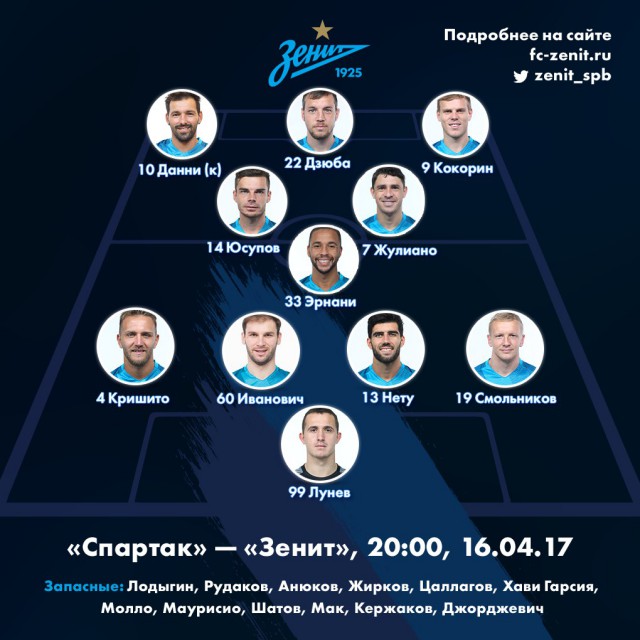 Футбол Чемпионат России 2016-17. Кубок России,РФПЛ,ФНЛ. Часть XIV