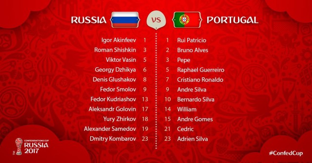 Кубок конфедераций 2017