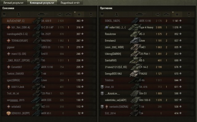 Wargaming 50! Пыщ пыщ, пробил! Урааа!