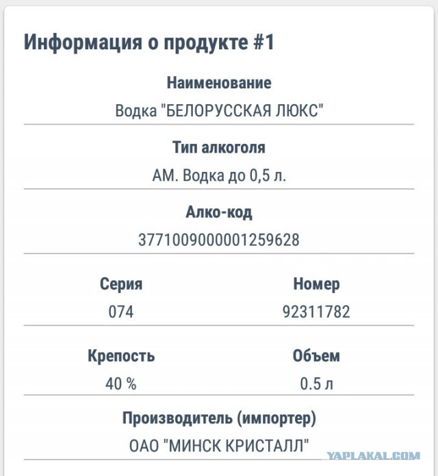 Кто какую водку употребляет?