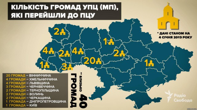 Константинопольский патриарх Варфоломей подписал томос об автокефалии Православной церкви Украины
