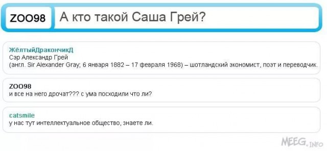 Как в 1902 году представляли женщин будущего